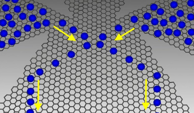 Устройство на основе графена сделает автомобили более экономичными - «Технологии»