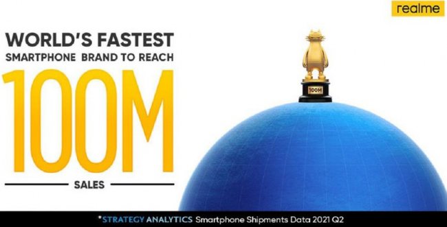 100 млн смартфонов за 3 года – Realme стал самым быстро растущим брендом в мире - «Смартфоны»