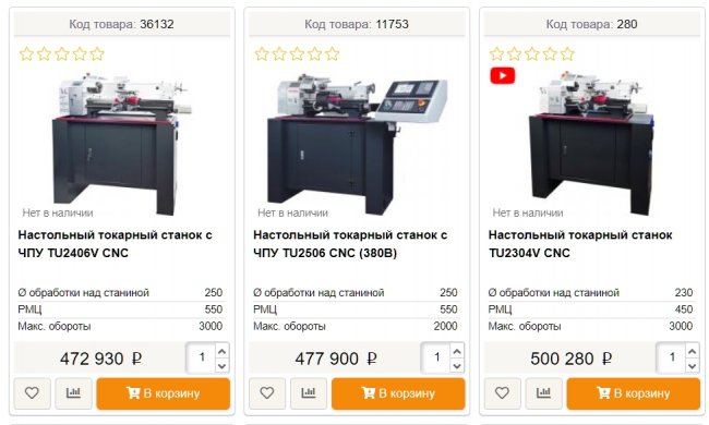 Электроинструменты - самые популярные виды