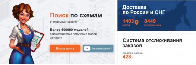 Получайте лучшие предложения на запасные части для бытовой техники