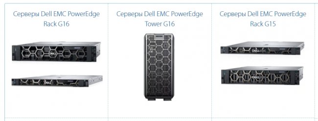 Семейство серверов Dell PowerEdge представлено флагманскими решениями