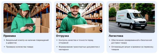 Фулфилмент для Ozon